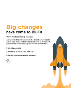 BluFX Updates