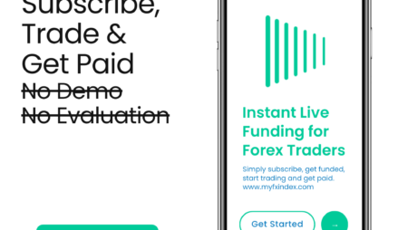 Unlock Your Potential with myFXindex: Revolutionizing Forex Trading with Fully Funded Live Accounts